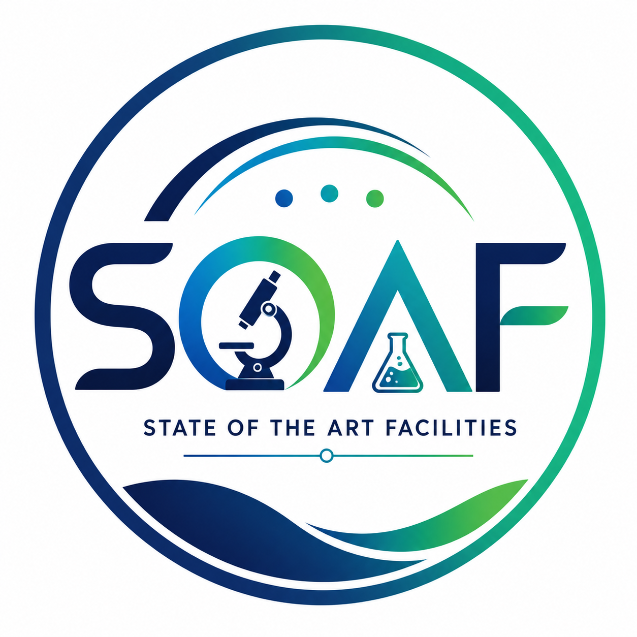 SOAF